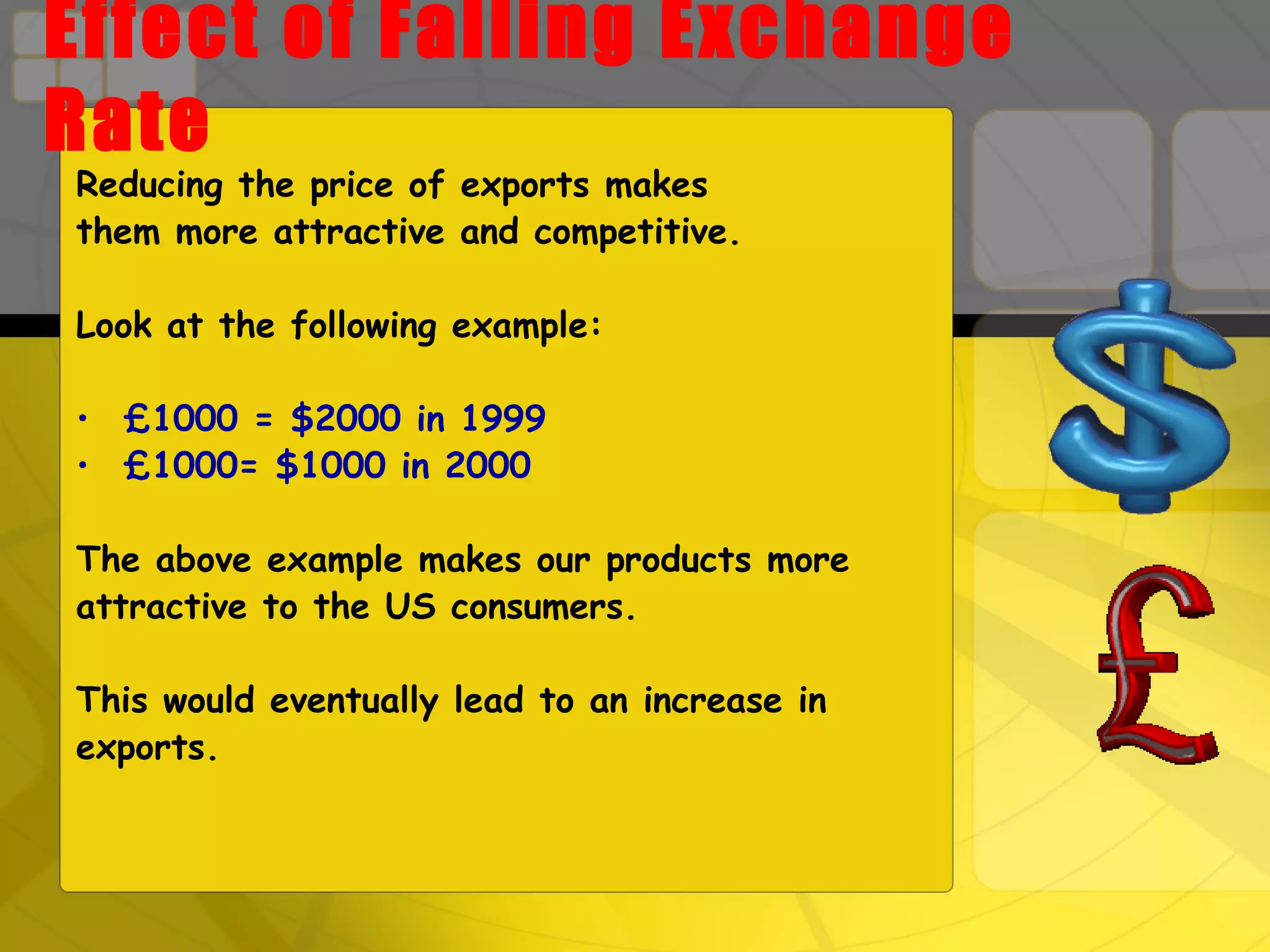 Effect of Falling Exchange Rate Reducing the price of exports makes them more attractive and competitive. Look at the following example: £1000 = $2000 in 1999 £1000= $1000 in 2000 The above example makes our products more attractive to the US consumers. This would eventually lead to an increase in exports.