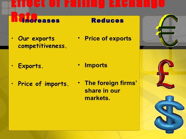 Effect Of Exchange Rate