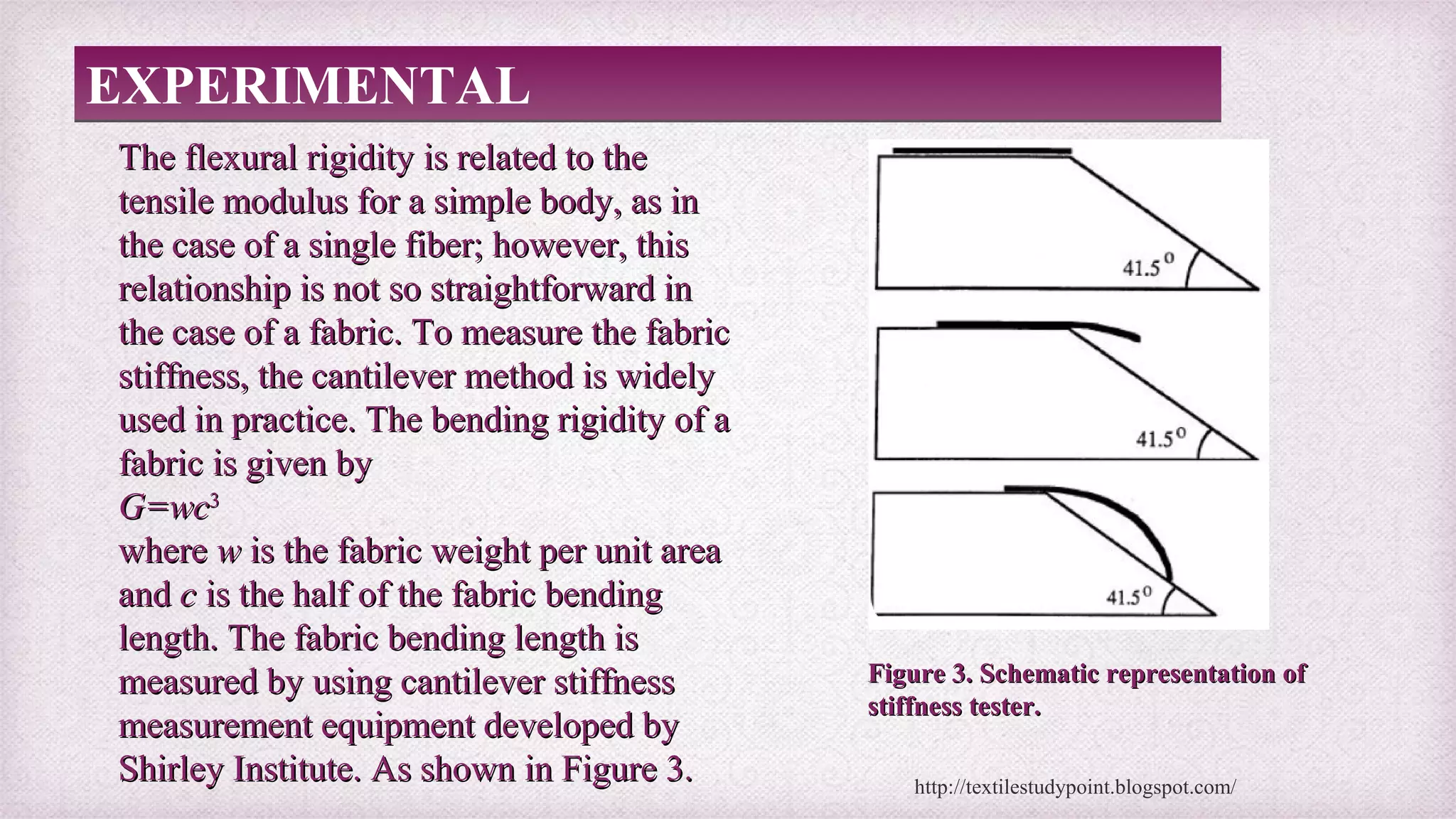 Effect of Flexural Rigidity in Textile | PPT
