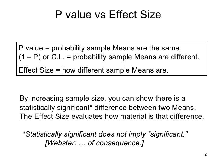 what is a significant effect size in statistics