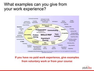 What examples can you give from
your work experience?
If you have no paid work experience, give examples
from voluntary work or from your course
 