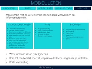 Maak kennis met de verschillende soorten apps, werkvormen en
informatiebronnen.
DIDACTISCHE KANSEN
• Collaborative mindmapping
• Formatief feedback geven
• Documenten verrijken met QR-codes
• Plaatsonafhankelijk leren (excursies)
• Maak creatief product met audio en
video
• Brainstorm samen met de klas
• Neem foto’s van bordnotities
• Laat leerlingen hun werk plannen
• Zorg voor ondersteuning voor
leerlingen met beperkingen
• Programmeren en gaming
APPS
• Augmented Reality
• Productiviteitssystemen
• Vakspecifieke apps
• Activerende apps
• Content-creating apps
BRONNEN
• Reisgids digitaal leermateriaal
• Appsakee.be
• Eduapp.be
• appetijt.org
• Appsindeles.wordpress.com
• Tablio
• Werk samen in kleine (vak-)groepen.
• Kom tot een tweetal effectief toepasbare lestoepassingen die je wil testen
• Korte voorstelling
 
