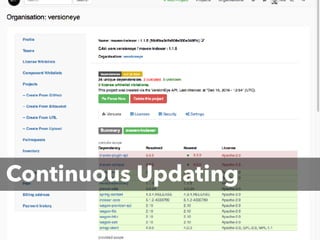 Continuous Updating
