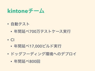 kintone
•
• 700
• CI
• 17,000
•
• 800