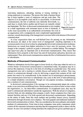 effective-business-communication_compress.pdf