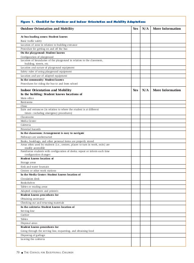Effective classroomadaptations cec2001