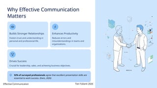 Mastering Effective Communication: Skills to Connect, Inspire, and ...