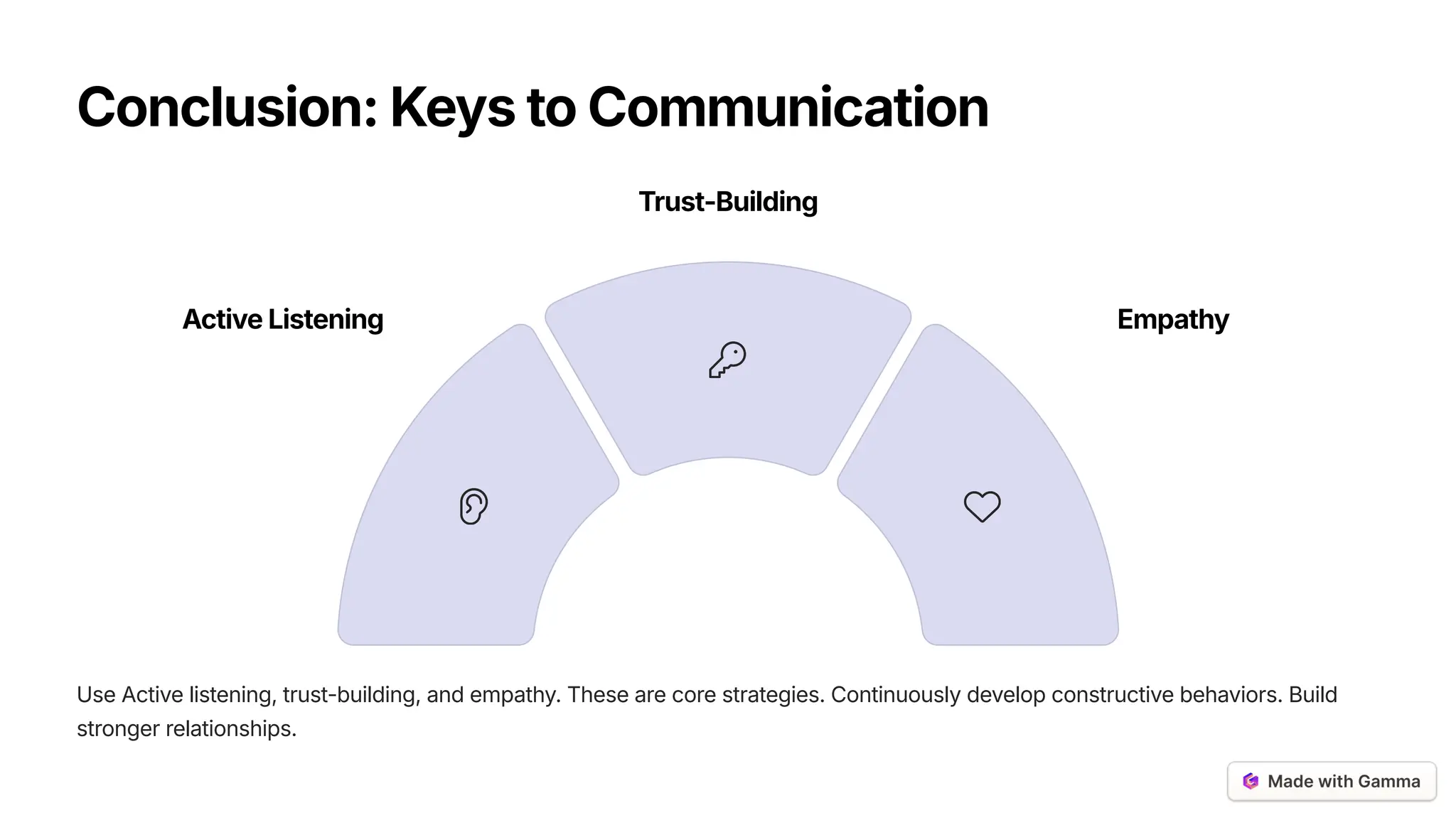 Effective-Communication-and-Relationship-Building (1).pdf