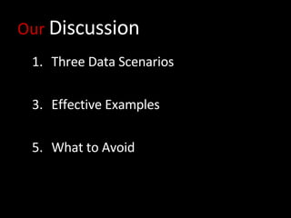 Our   Discussion Three Data Scenarios Effective Examples What to Avoid 