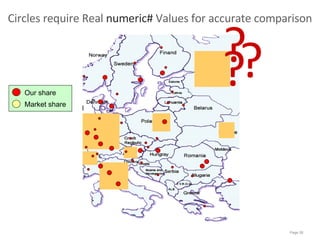 Our share Market share Circles require Real  numeric#  Values for accurate comparison ? ? ? 