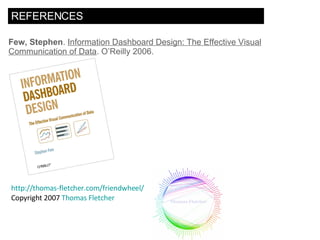 REFERENCES Few, Stephen .  Information Dashboard Design: The Effective Visual Communication of Data . O’Reilly 2006.   http://thomas-fletcher.com/friendwheel / Copyright 2007  Thomas Fletcher   