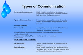 Types of Communication
Downwards Communication : Highly Directive, from Senior to subordinates, to
assign duties, give instructions, to inform to offer feed
back, approval to highlight problems etc.
Upwards Communications : It is non directive in nature from down below, to give
feedback, to inform about progress/problems, seeking
approvals.
Lateral or Horizontal
Communication : Among colleagues, peers at same level for information
sharing ,for coordination, to save time.
In modern business environment communication extends beyond written or spoken
words to listened word.
Visual dimension added by T.V., computers has given to new meaning to
communication.
COMMUNICATION NETWORKS
Formal Network : Virtually vertical as per chain go command within the
hierarchy.
Informal Network : Free to move in any direction may skip formal chain of
command.. Likely to satisfy social and emotional needs
and also can facilitate task accomplishment.
 