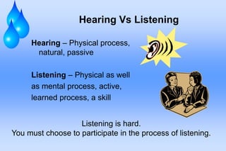 Hearing Vs Listening
Hearing – Physical process,
natural, passive
Listening – Physical as well
as mental process, active,
learned process, a skill
Listening is hard.
You must choose to participate in the process of listening.
 