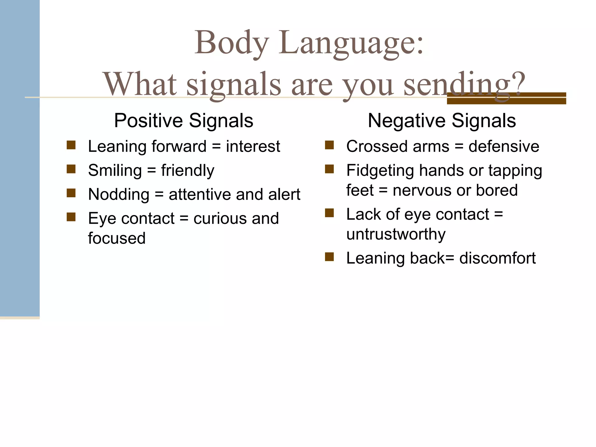 Body Language:  What signals are you sending? Positive Signals Leaning forward = interest Smiling = friendly Nodding = attentive and alert Eye contact = curious and focused Negative Signals Crossed arms = defensive Fidgeting hands or tapping feet = nervous or bored Lack of eye contact = untrustworthy Leaning back= discomfort 