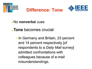 Difference: Tone
 No nonverbal cues
 Tone becomes crucial
 In Germany and Britain, 23 percent
and 14 percent respectively [of
respondents to a Daily Mail survey]
admitted confrontations with
colleagues because of e-mail
misunderstandings.
 