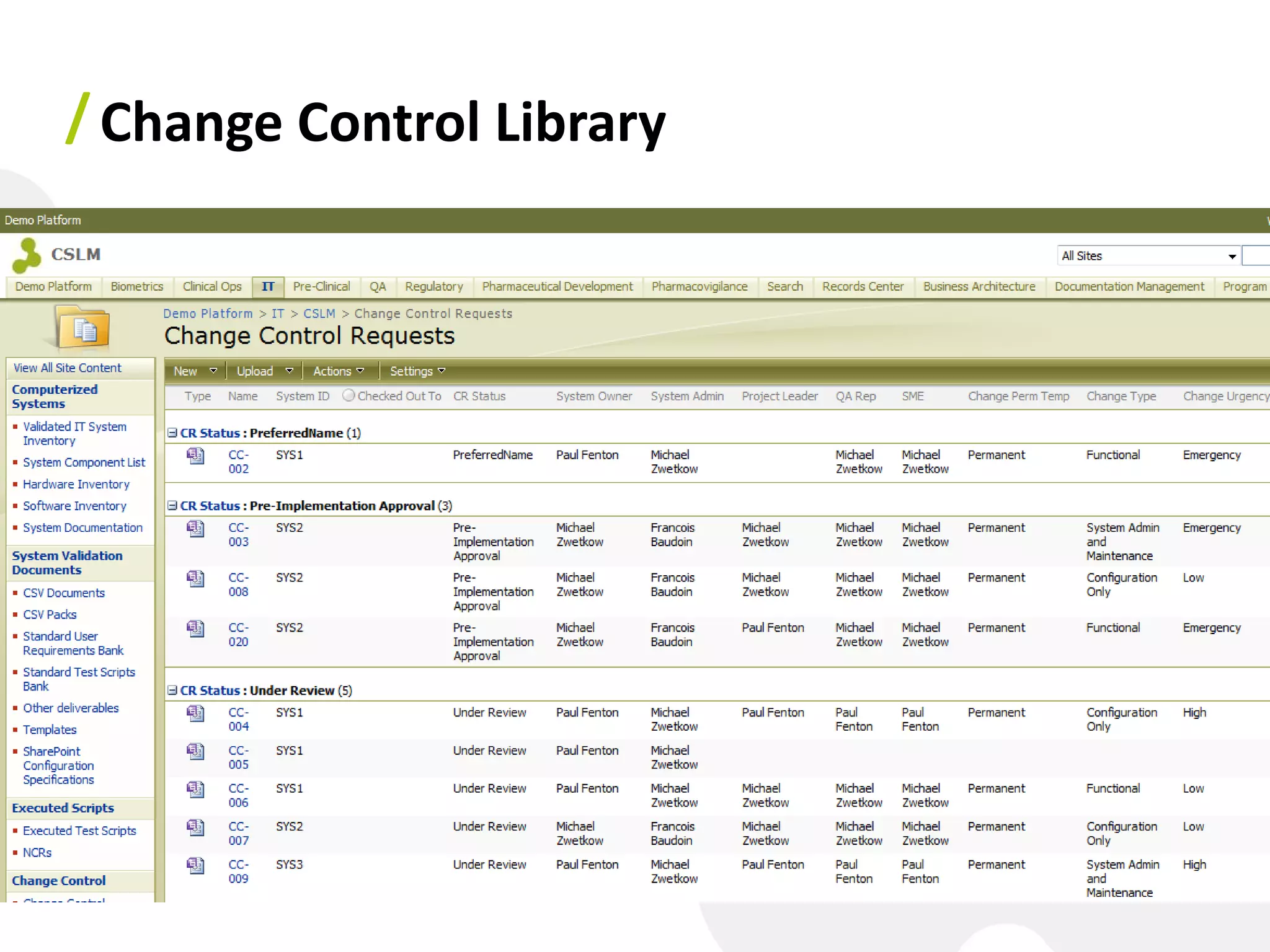 / Change Control Library
 