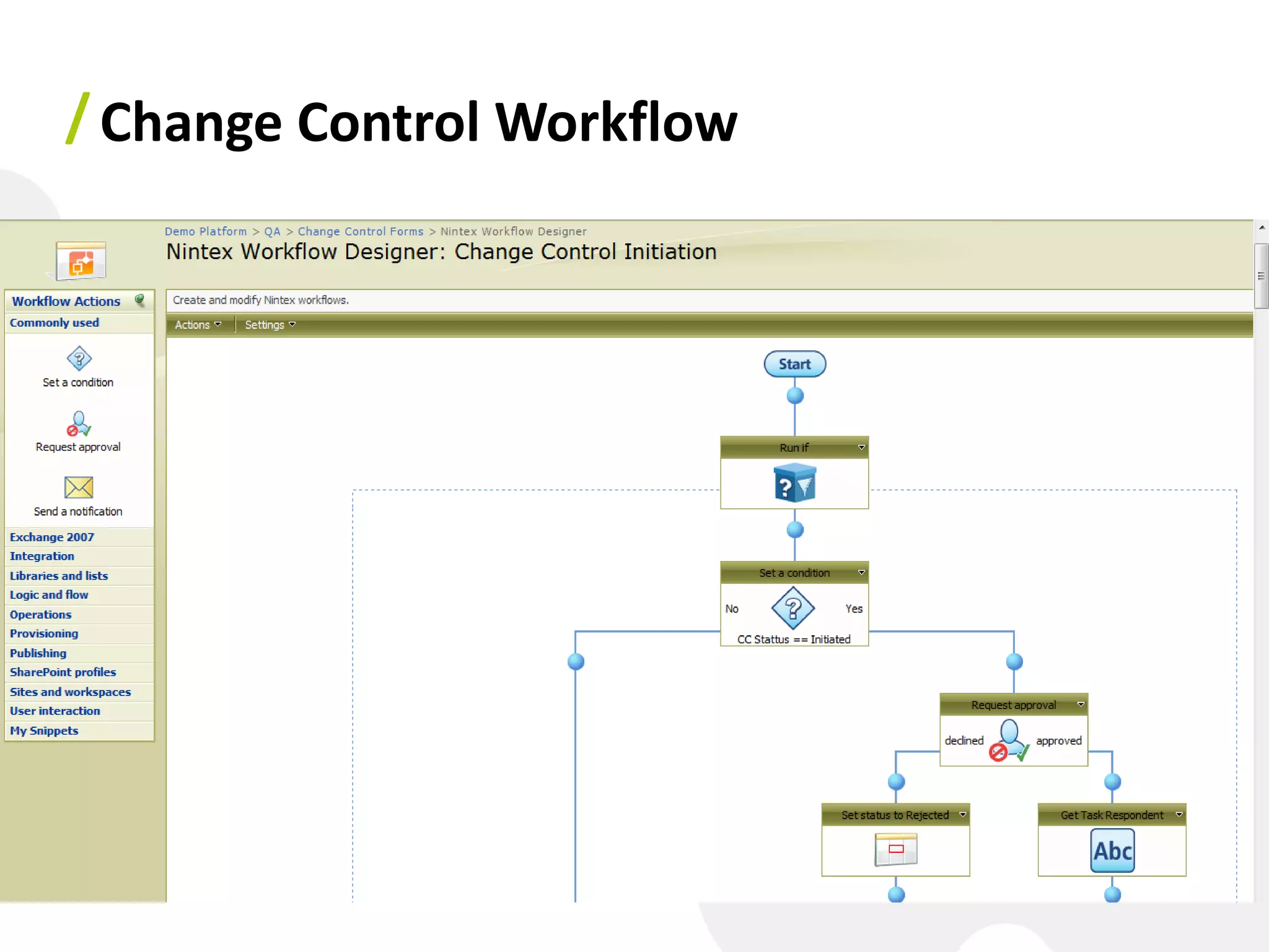 / Change Control Workflow
 
