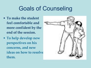 Success Counseling Example Effective Counseling | PPT
