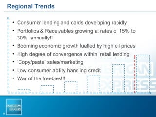 Regional Trends Consumer lending and cards developing rapidly Portfolios & Receivables growing at rates of 15% to 30%  annually!! Booming economic growth fuelled by high oil prices High degree of convergence within  retail lending ‘ Copy/paste’ sales/marketing  Low consumer ability handling credit War of the freebies!!! 