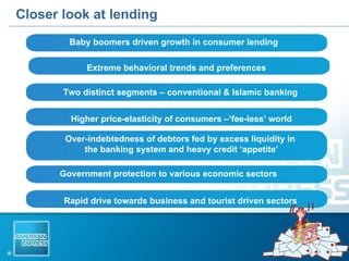 Closer look at lending Baby boomers driven growth in consumer lending Extreme behavioral trends and preferences   Rapid drive towards business and tourist driven sectors Higher price-elasticity of consumers –‘fee-less’ world Government protection to various economic sectors Two distinct segments – conventional & Islamic banking Over-indebtedness of debtors fed by excess liquidity in  the banking system and heavy credit ‘appetite’ 