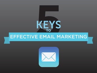 5
KEYS
TO

EFFECTIVE EMAIL MARKETING

 