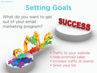 Setting Goals
Have a Game Plan
What do you want to get
out of your email
marketing program?
• Traffic to your website
• Help promote sales
• Increase traffic at events
• Grow your list
 