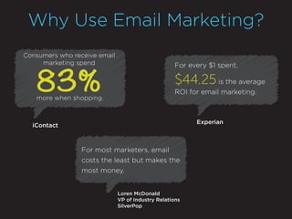 Why Use Email Marketing?
Consumers who receive email
marketing spend
more when shopping.
83%
For most marketers, email
costs the least but makes the
most money.
Loren McDonald
VP of Industry Relations
SilverPop
For every $1 spent,
$44.25is the average
ROI for email marketing.
Experian
iContact
 
