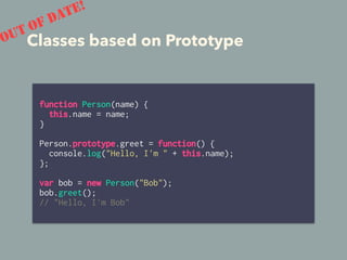 Classes based on Prototype
function Person(name) {
this.name = name;
}
Person.prototype.greet = function() {
console.log("Hello, I'm " + this.name);
};
var bob = new Person("Bob");
bob.greet();
// "Hello, I'm Bob"
OUT OF DATE!
 