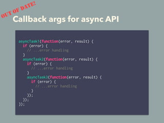 Callback args for async API
asyncTask1(function(error, result) {
if (error) {
// ...error handling
}
asyncTask2(function(error, result) {
if (error) {
// ...error handling
}
asyncTask3(function(error, result) {
if (error) {
// ...error handling
}
});
});
});
OUT OF DATE!
 