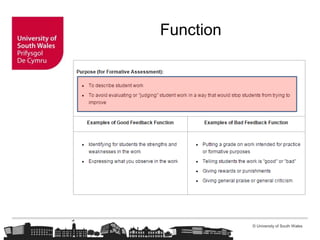 © University of South Wales
Function
 