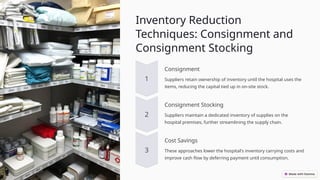 Effective-Inventory-Management-in-Healthcare. | PPTX