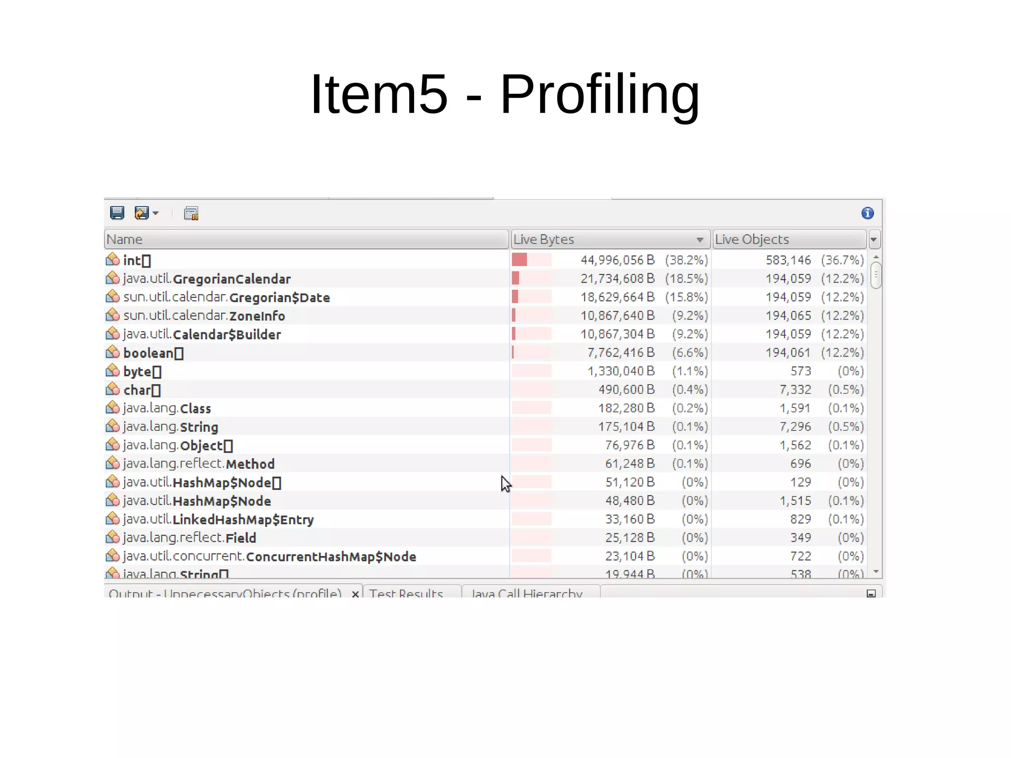 Item5 - Profiling
 