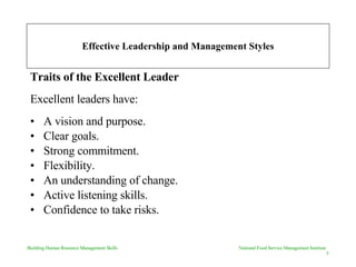 Effective Leadership | PPT