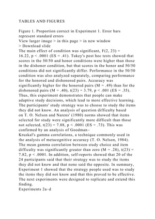 TABLES AND FIGURES
Figure 1. Proportion correct in Experiment 1. Error bars
represent standard errors
View larger image > in this page > in new window
> Download slide
The main effect of condition was significant, F(2, 23) =
16.22, p < .0001 (ES = .41). Tukey's post hoc tests showed that
scores in the 50/50 and honor conditions were higher than those
in the dishonor condition, but that scores in the honor and 50/50
conditions did not significantly differ. Performance in the 50/50
condition was also analyzed separately, comparing performance
for the honored and dishonored pairs. Accuracy was
significantly higher for the honored pairs (M = .49) than for the
dishonored pairs (M = .40), t(23) = 3.79, p < .001 (ES = .35).
Thus, this experiment demonstrates that people can make
adaptive study decisions, which lead to more effective learning.
The participants' study strategy was to choose to study the items
they did not know. An analysis of question difficulty based
on T. O. Nelson and Narens' (1980) norms showed that items
selected for study were significantly more difficult than those
not selected, t(23) = 7.88, p < .0001 (ES = .73). This was
confirmed by an analysis of Goodman–
Kruskal's gamma correlations, a technique commonly used in
the analysis of metacognitive accuracy (T. O. Nelson, 1984).
The mean gamma correlation between study choice and item
difficulty was significantly greater than zero (M = .28), t(23) =
7.82, p < .0001. In addition, self-reports showed that 20 of the
24 participants said that their strategy was to study the items
they did not know and that none said the opposite. In summary,
Experiment 1 showed that the strategy people used was to study
the items they did not know and that this proved to be effective.
The next experiments were designed to replicate and extend this
finding.
Experiments 2a–d
 