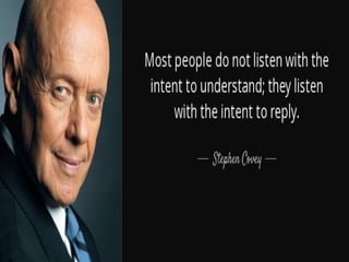 Effective Listening Skills 