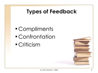 Types of Feedback Compliments Confrontation Criticism 