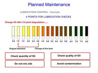 effective-maintenance.pdf