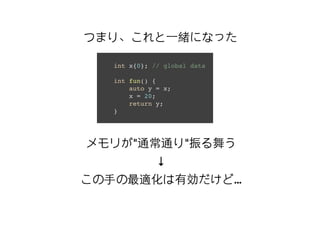 つまり、これと⼀一緒になったつまり、これと⼀一緒になった
int x{0}; // global data
int fun() {
auto y = x;
x = 20;
return y;
}
メモリがメモリが""通常通り通常通り""振る舞う振る舞う
↓↓
この⼿手の最適化は有効だけどこの⼿手の最適化は有効だけど……
 