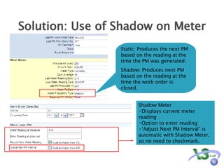 Solution: Use of Shadow on Meter Shadow Meter  Displays current meter reading Option to enter reading ‘ Adjust Next PM Interval’ is automatic with Shadow Meter, so no need to checkmark.  Static: Produces the next PM based on the reading at the time the PM was generated.  Shadow: Produces next PM based on the reading at the time the work order is closed. 