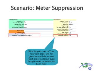 Scenario: Meter Suppression With Suppress set to True, new work order will not generate until the current work order is closed, even though meter threshold has been met.  