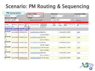 Scenario: PM Routing & Sequencing PM Generation 