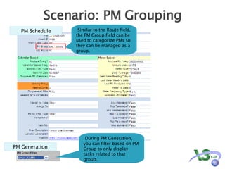 Scenario: PM Grouping PM Schedule Similar to the Route field, the PM Group field can be used to categorize PMs so they can be managed as a group.  PM Generation During PM Generation, you can filter based on PM Group to only display tasks related to that group.  