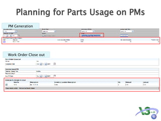 Planning for Parts Usage on PMs PM Generation Work Order Close out 