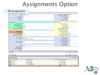 Assignments Option PM Assignments 