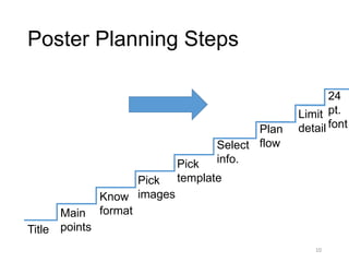 Effective-Poster-Presentations.pdf