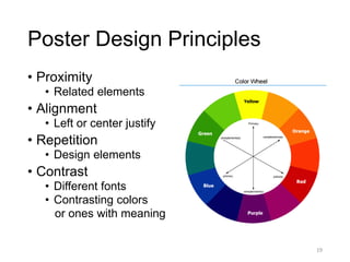 Poster Using Alignment Techniques Effective-Poster-Presentations.pdf