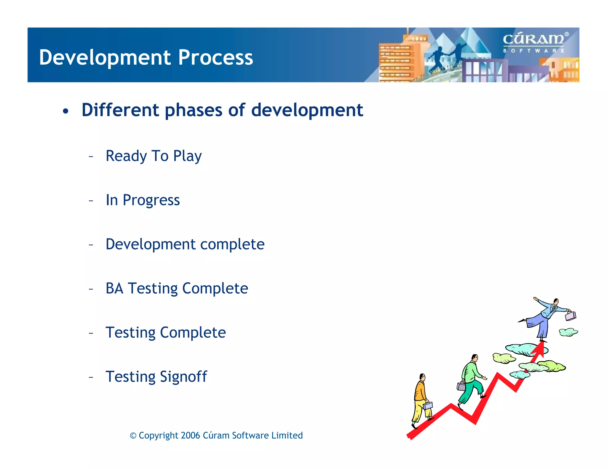 Effective Product Development Using Agile Methods