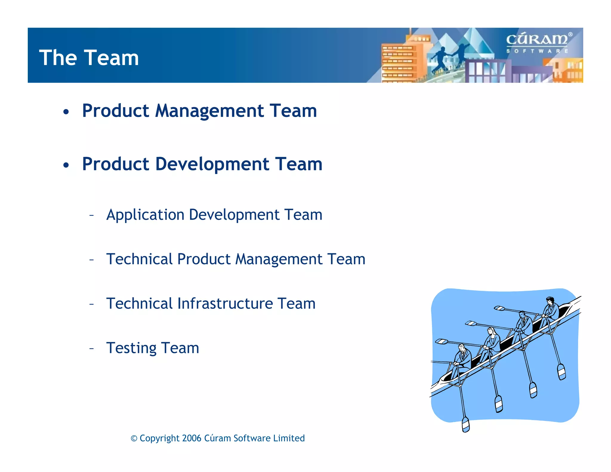 Effective Product Development Using Agile Methods