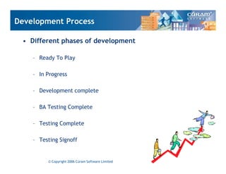 Effective Product Development Using Agile Methods