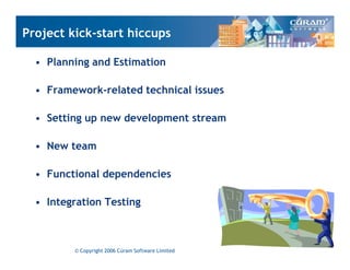 Effective Product Development Using Agile Methods